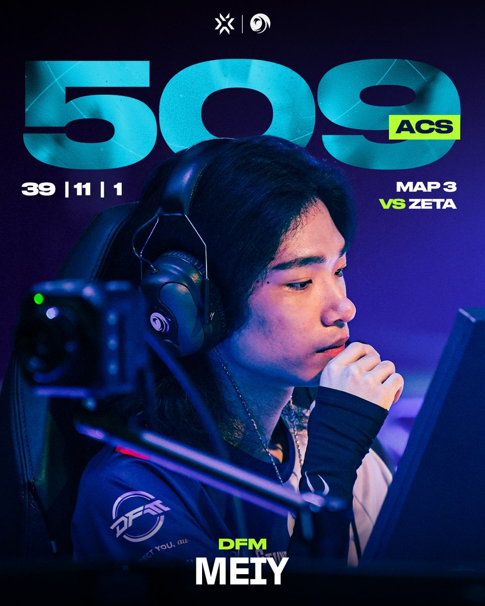 vctpacific's tweet photo. Meiy went ballistic and lit up Icebox 🔥 https://t.co/JJkBUVJyU1