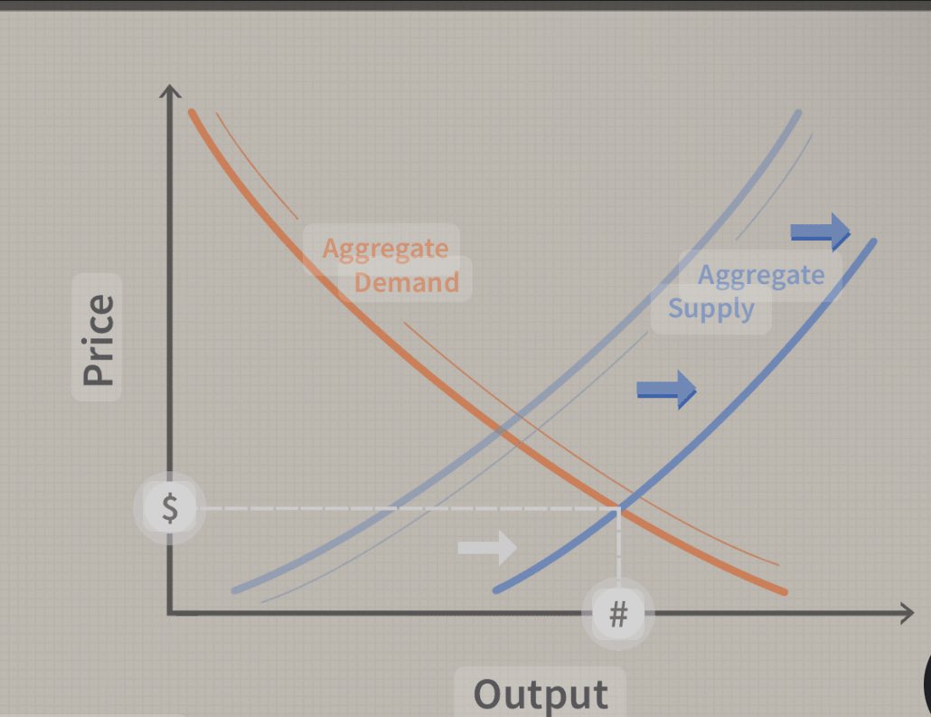 JeffClarkUS's tweet image. Yesterday, I met with a group from a major ratings agency, including their chief economist.
That chief economist admitted two key points at the meeting:
1) The Trump tariffs are NOT causing inflation — and as a matter of economic theory, that could not possibly be true. That’s…