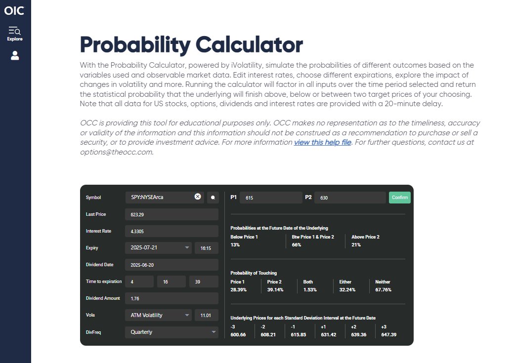 mat_cashman's tweet image. Today’s tool from @Options_Edu: The Probability Calculator
Estimate the chance a stock finishes above, below, or between certain levels at expiration based on market data
Free with login: optionseducation.org
Tool link: optionseducation.org/toolsoptionquo…
Questions? options@theocc.com