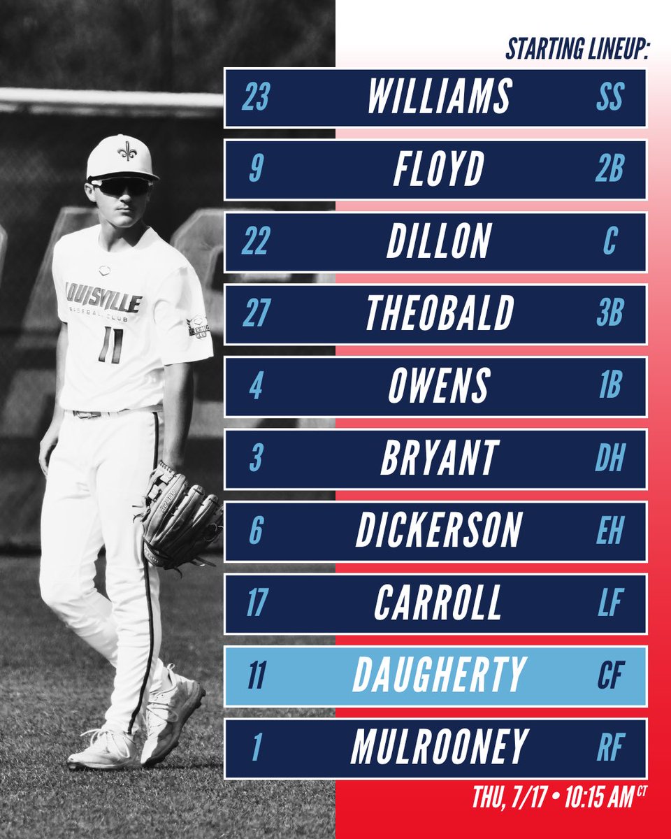 🚨 GAMEDAY 🚨

<a href="/Connor3_Buck/">Connor Buck</a> on the mound looking to get LBC back in the win column💪

🗓️ Thursday, July 17
📍 Webb School
⏰ 10:15am
🆚 Indiana Bulls North (St. John, IN)

<a href="/LouBSBClub/">Louisville Baseball Club</a>