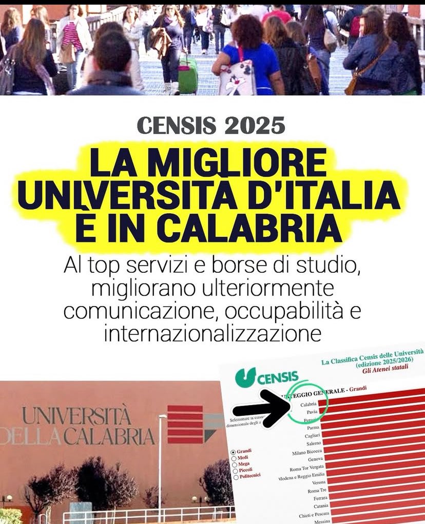 LegaFunari's tweet photo. #universitadellacalabria https://t.co/XfKAH2IDto