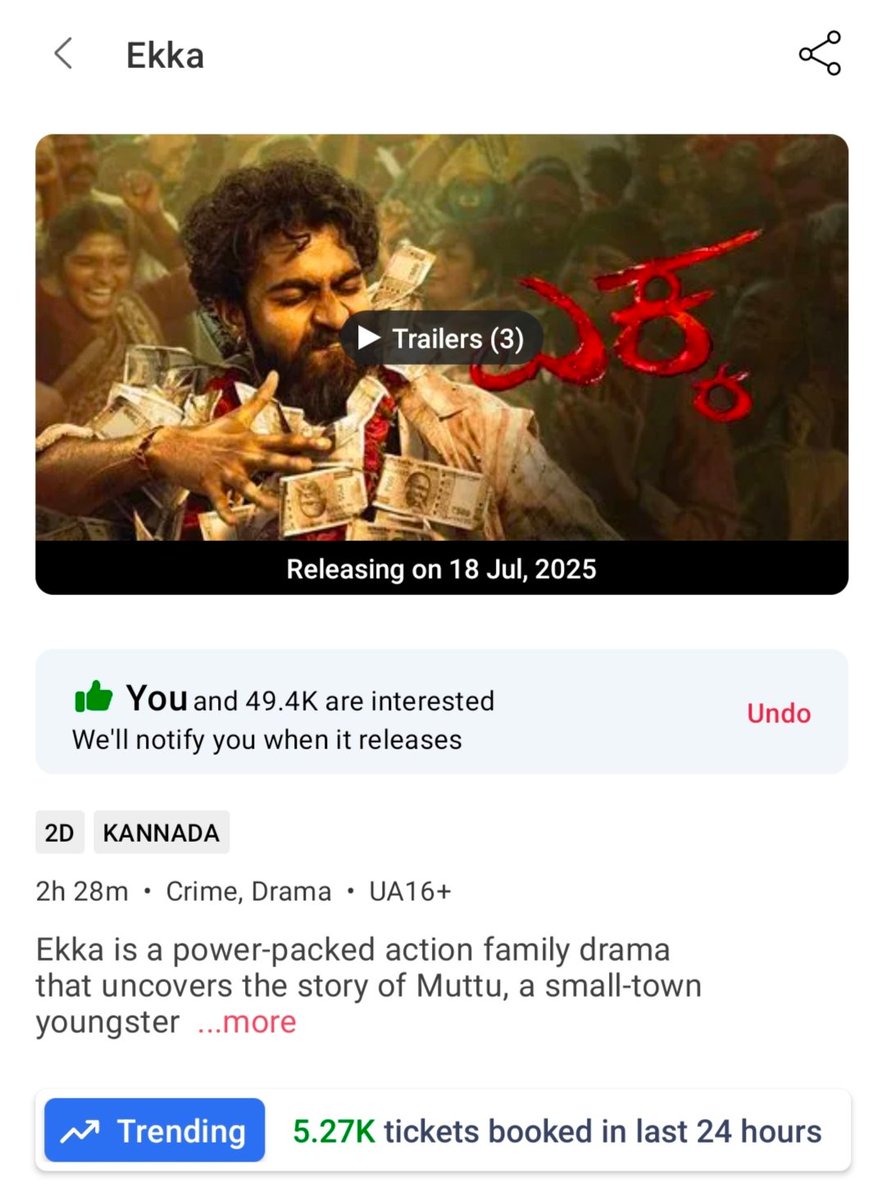 PRKcultARK's tweet photo. First kannada release of the year to trend on Book My Show with advance sales 💥

13+ SO/FF across Karnataka so far 💥

#Ekka show begins from tomorrow!! https://t.co/4Lbqe4mi7E