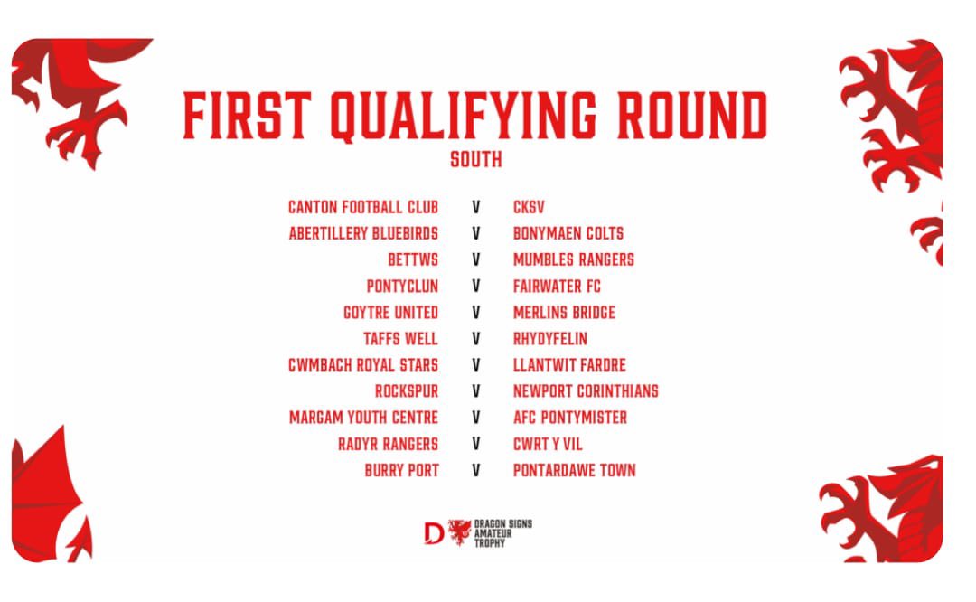 🏆 FAW AMATEUR TROPHY DRAW.

🤍 THE TOWN HAVE BEEN DRAWN AGAINST BURYPORT IN THE OPENING ROUND OF THE COMPETITION.

👊🏻 WE LOOK FORWARD TO THE TRIP DOWN WEST FOR THIS ONE.

⚫⚪ PONTY AND PROUD.
