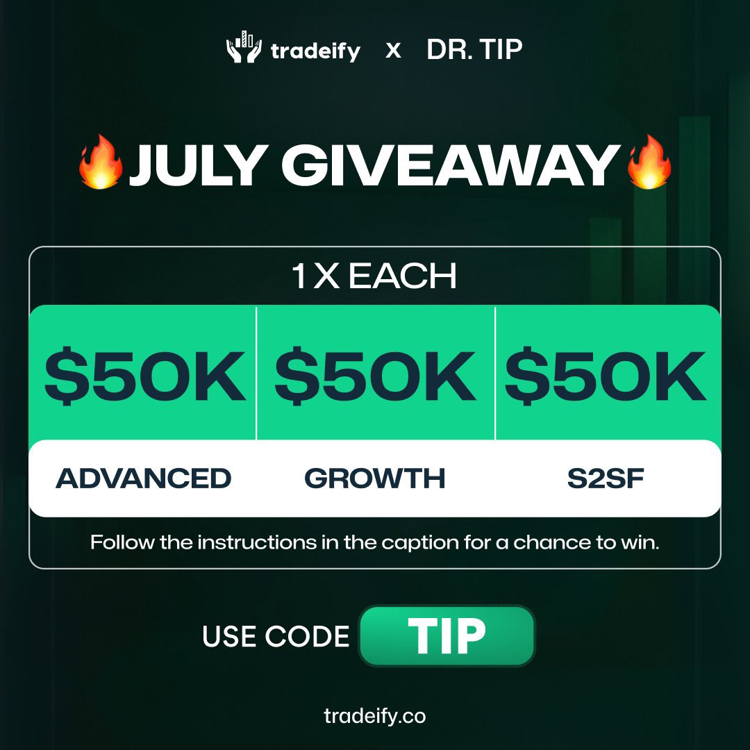 I PICK 1 WINNER TOMORROW 

TO ENTER 

FOLLOW  👇  

youtube.com/@drtip42069?si…

<a href="/1MINUTETIP/">DR TIP</a>

<a href="/Tradeify/">Tradeify</a>

<a href="/TradeifyTV/">Tradeify TV</a>

2⃣ LIKE THIS POST ❤️
3⃣ RETWEET POST 🔁
4⃣ TAG 3 FRIENDS 
5️⃣COMMENT TIP 
6️⃣INTERACT W TIP POSTS

GOOD LUCK 🍀

tradeify.co/ref/TIP/