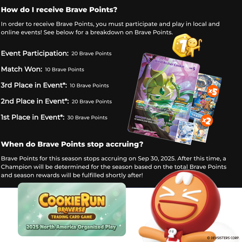 CRBraverseEN's tweet image. 🍪🎖️ Earn Rewards While You Play!
Join CookieRun: Braverse TCG events and collect Brave Points & Cookie Coins to score exclusive cards, merch & more!
💰 Cookie Coins = Redeemable Rewards
+10 CC – Join an event
+20 CC – Win an event
🎁 Redeem for keychains, figures, card sleeves…