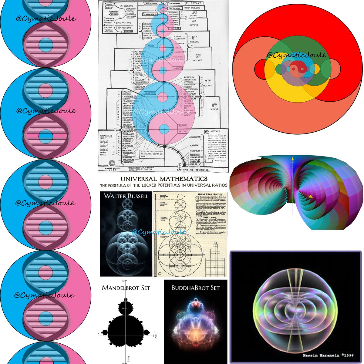 CymaticJoule's tweet image. DNA, chakras, doubling sequence, nested torus, table of elements, birkeland currents, all that is living vorticular flow, adhere to the law of pressure mediation.
Ken Wheeler: All forces exist as a counter-spatial pressure gradient, as per the Aether.
Walter Russell: All…