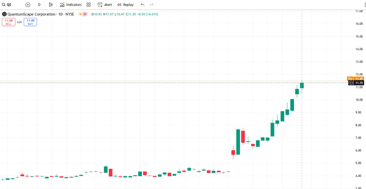 Trend Catcher tweet media