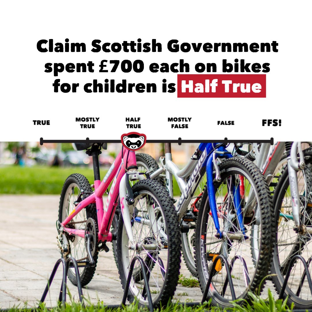 FerretScot's tweet image. Was it really £711 for every free bike under the Scottish Government scheme? It’s not that simple. More in our fact check
bit.ly/3GSGKCW