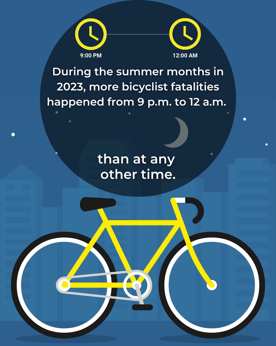 NHTSAgov's tweet image. Drivers — watch for bicyclists, especially in hard-to-see conditions, like at night or when it's raining. 🌙🌧️
Bicyclists — make sure to wear high-vis gear and follow the rules of the road. 🚴