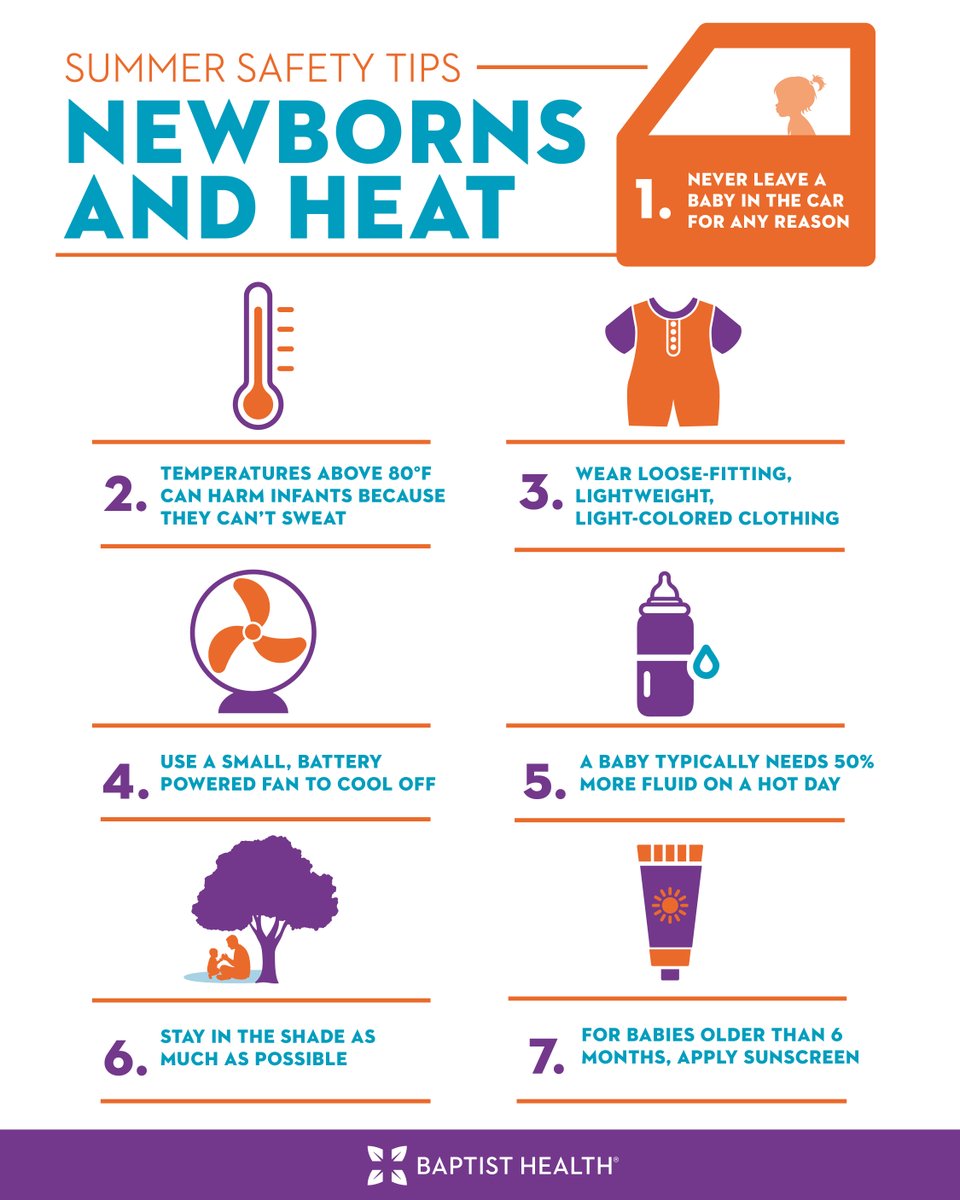 Babies can’t cool down as easily as adults—just a few overheated minutes in summer heat can lead to heat illness. Keep your little one safe with tips on hydration, shade, and clothing choices.