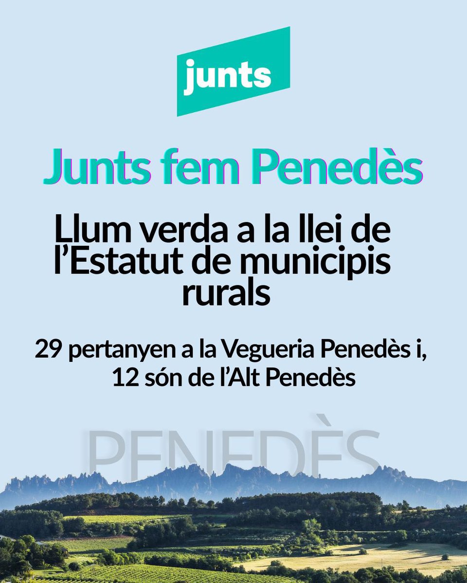 Liberto Mas (@liberto_mas) on Twitter photo 📢 El <a href="/parlamentcat/">Parlament de Catalunya</a> aprova l’Estatut de Municipis Rurals per combatre el despoblament i garantir serveis i recursos als pobles petits. Dels 608 municipis, 29 de la Vegueria i 12 de l’Alt #Penedès, se’n beneficiaran!
#FemVilafranca
#FemPenedès
parlament.cat/web/actualitat… 📢 El <a href="/parlamentcat/">Parlament de Catalunya</a> aprova l’Estatut de Municipis Rurals per combatre el despoblament i garantir serveis i recursos als pobles petits. Dels 608 municipis, 29 de la Vegueria i 12 de l’Alt #Penedès, se’n beneficiaran!
#FemVilafranca
#FemPenedès
parlament.cat/web/actualitat…