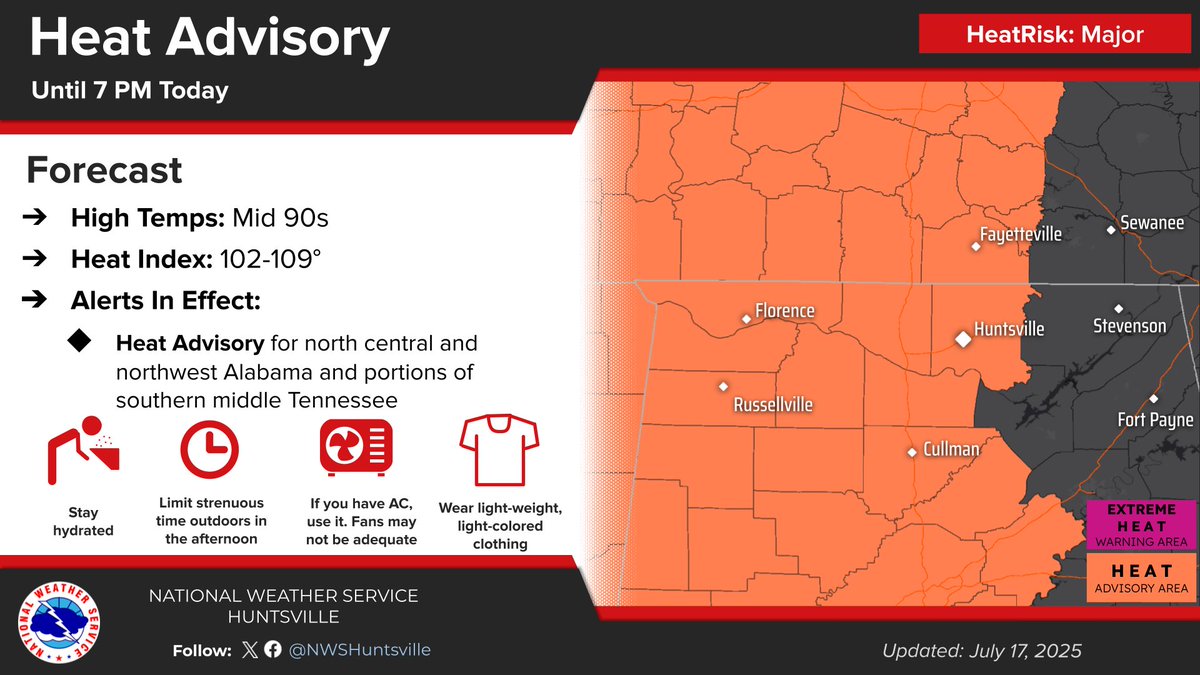 A Heat Advisory is in effect until 7 PM Thursday.  Heat index values of 102 to 109 degrees are expected during the peak afternoon hours.  Please practice heat safety especially when spending time outdoors and check on vulnerable individuals susceptible to heat illness.