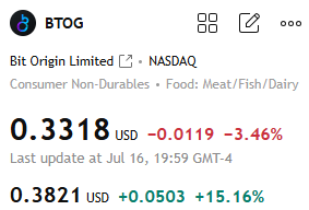 Analyst_Javier's tweet photo. Today's recommended stocks $BTOG 

Bit Origin Ltd, a Singapore-based emerging growth company primarily engaged in cryptocurrency mining and active deployment of blockchain technology, announced that it has regained compliance with Nasdaq’s minimum shareholder equity requirements. https://t.co/iouNix5SEq