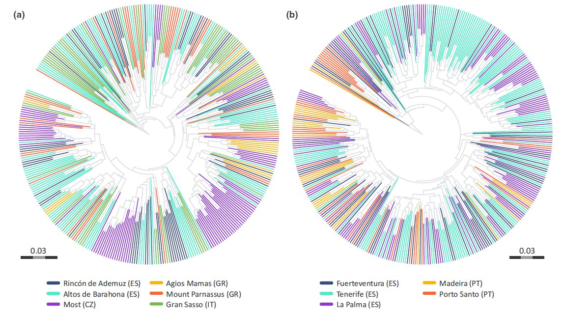 Bioacoustics Group - Charles University tweet media
