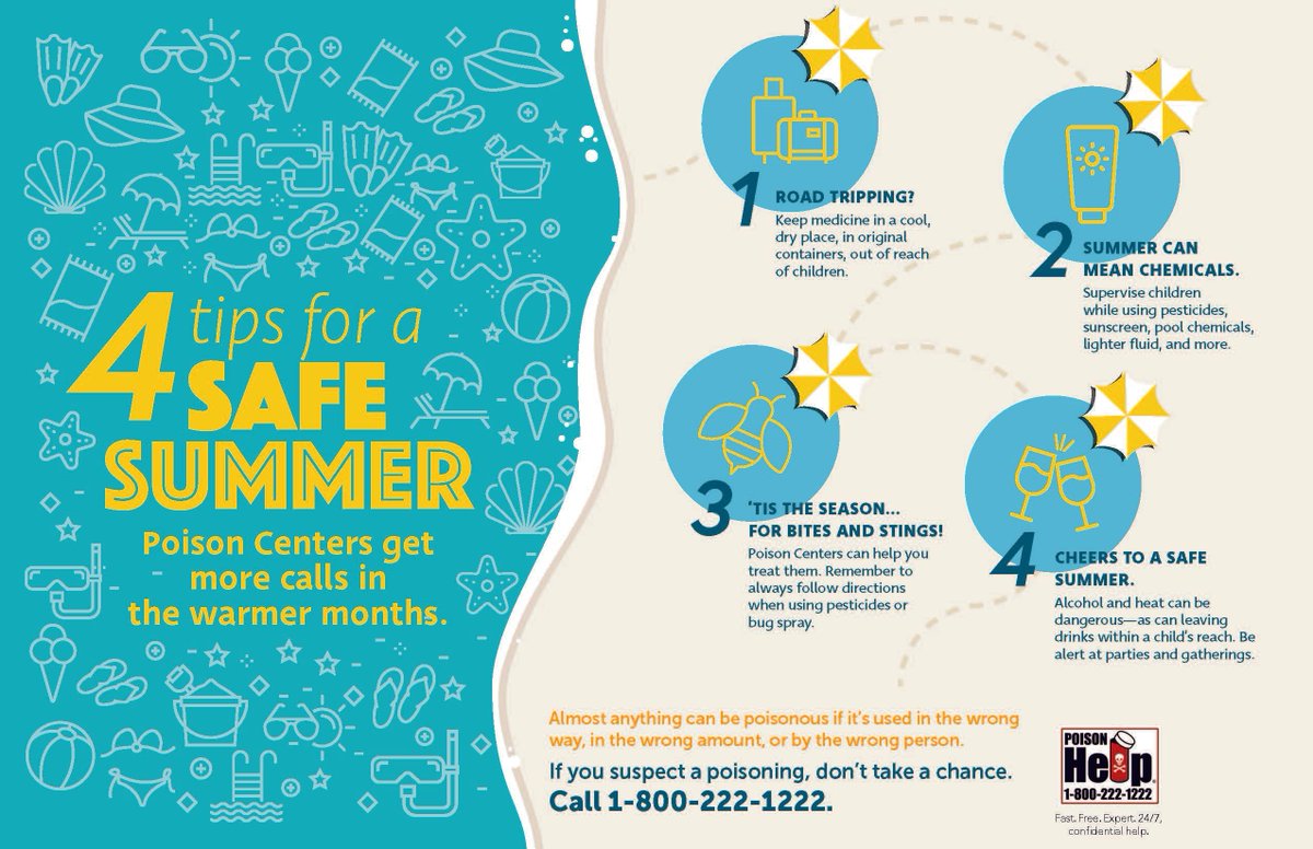 🌞 We get more calls in #summer, so be prepared now!

1️⃣ Store meds safely on the road
2️⃣ Supervise kids around chemicals like bug spray, sunscreen &amp; pool products.
3️⃣ Use pesticides safely &amp; follow label directions.
4️⃣ Keep alcohol away from kids.

📞 Call 1-800-222-1222.