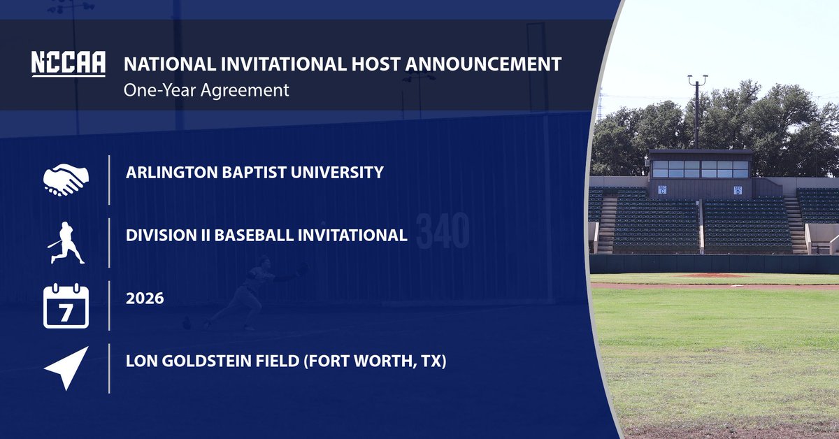 TheNCCAA's tweet image. Division II Baseball Invitational Returns to Arlington Baptist University
More - the-n.cc/4kIHxnS