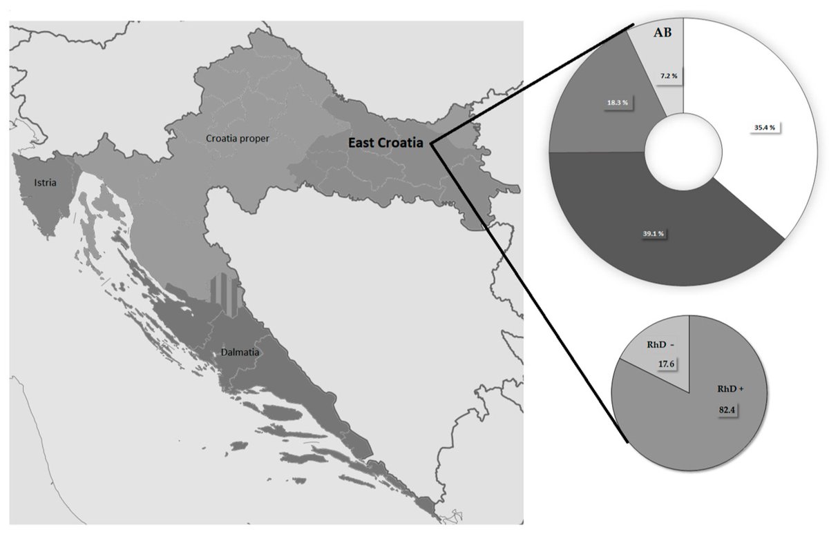 Association of ABO Blood Groups, D Antigen, and Comorbidities with COVID-19 Outcomes in Hospitalized Patients 🏥🦠

by Mirjana Suver Stević et al. ✍️

Check more information below: 🔗
brnw.ch/21wUdvk