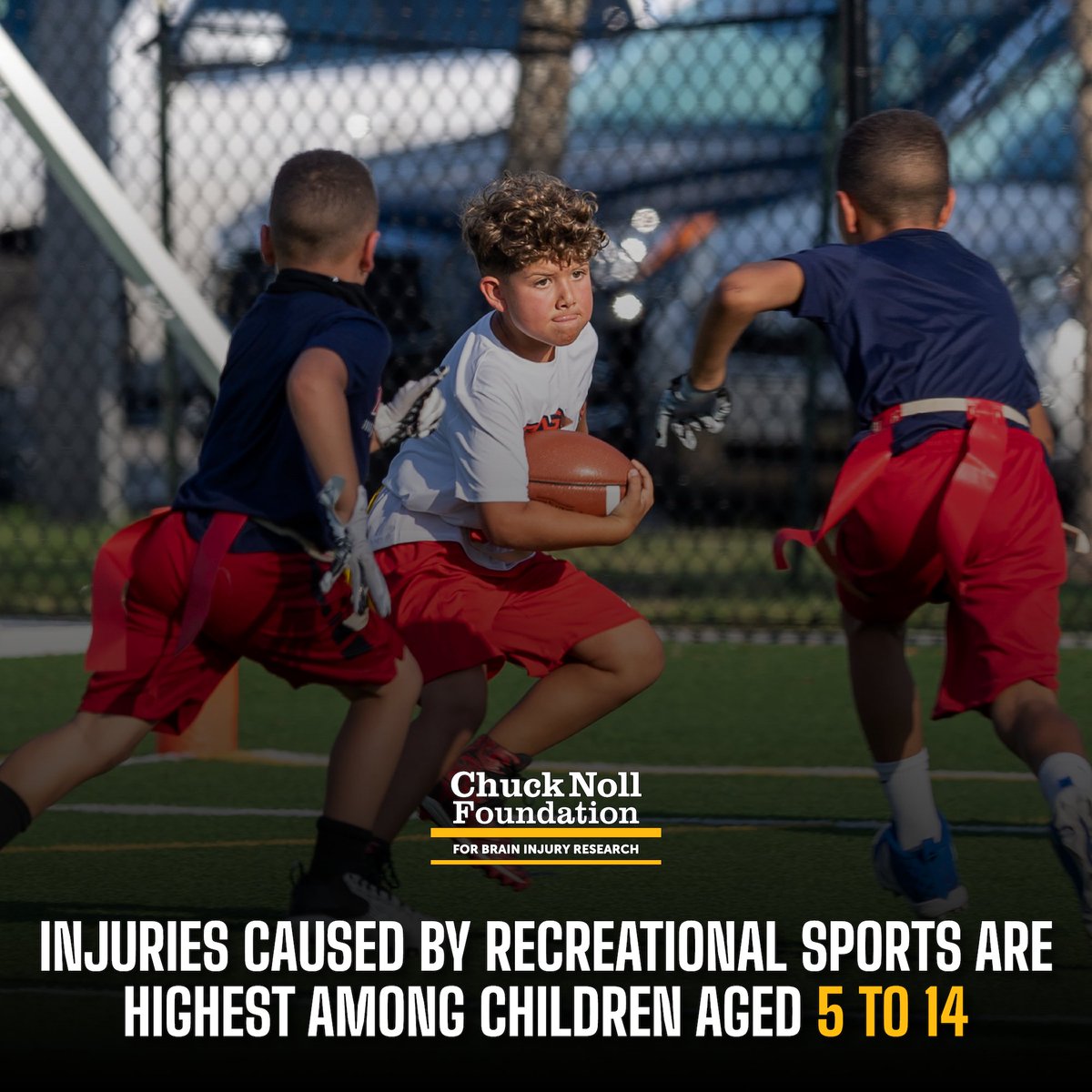 Did you know? 🤔

Children ages 5 to 14 experience the highest rate of injuries from recreational sports—making safety and awareness more important than ever.

We’re funding research to help protect young athletes where it matters most: on the field, on the court, and at play.