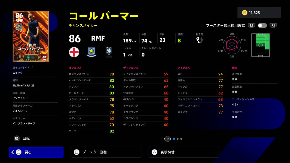 MVP獲得したCWCの決勝で2G1AのMOMでこの能力か...
局所的でいいからもう少し抜けた値が欲しかったしせめて逆足高い希望でした