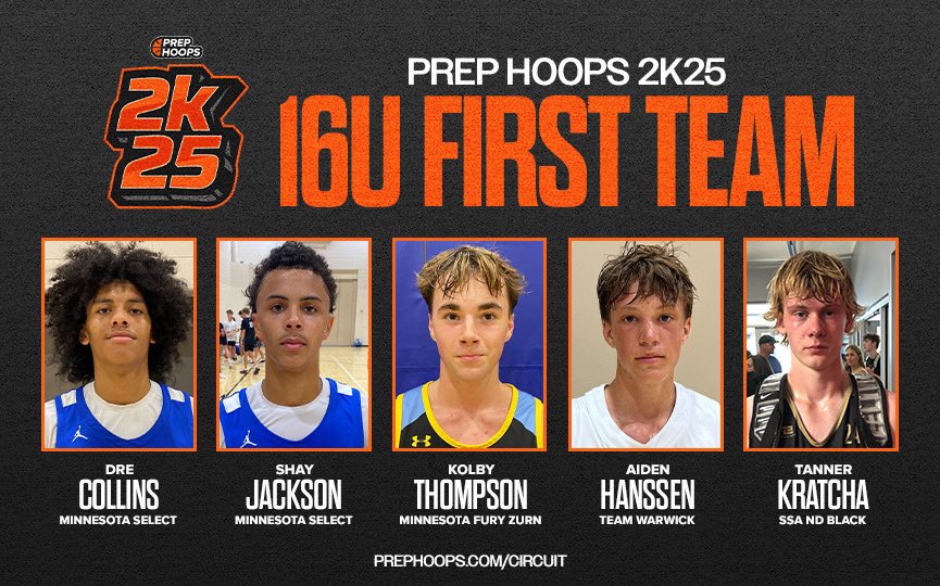 Ryan James (@ryanjamesmn) on Twitter photo "Prep Hoops 2k25: 16U All Tournament Team"
<a href="/NorthstarHoops/">Northstar Hoops</a>
<a href="/PHCircuit/">Prep Hoops Circuit 🏀</a> prephoops.com/2025/07/prep-h… "Prep Hoops 2k25: 16U All Tournament Team"
<a href="/NorthstarHoops/">Northstar Hoops</a>
<a href="/PHCircuit/">Prep Hoops Circuit 🏀</a> prephoops.com/2025/07/prep-h…