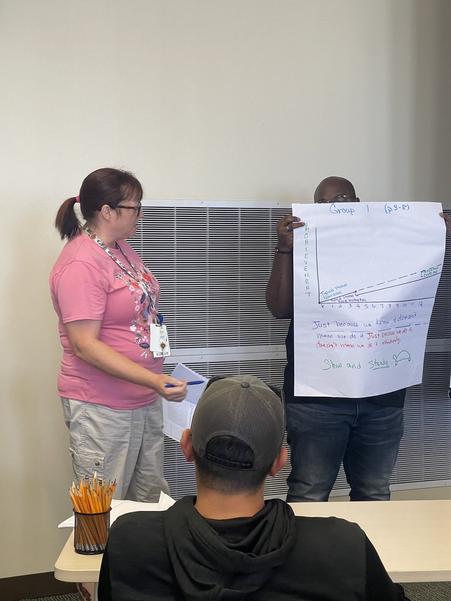 NISDBrennan's tweet image. Our Brennan teachers were actively engaged and authentically collaborating during our retreat as we kicked off our campus book study of The Fundamental Five Revisited!   Recalibrate, recommit, and lead with purpose!! BFND 🖤💛🩷