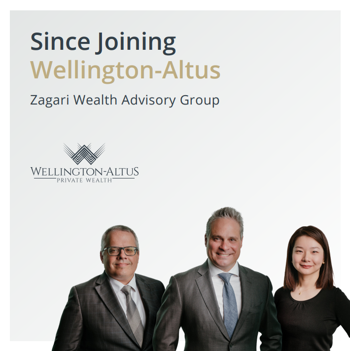 wellingtonaltus's tweet image. By joining Wellington-Altus, Zagari Wealth Advisory Group achieved growth beyond their expectations, increasing their AUM by over 50% in less than a year. Learn more about their experience on LinkedIn: ow.ly/BQRt50Wr9T0 #Accelerate @michael_zagari