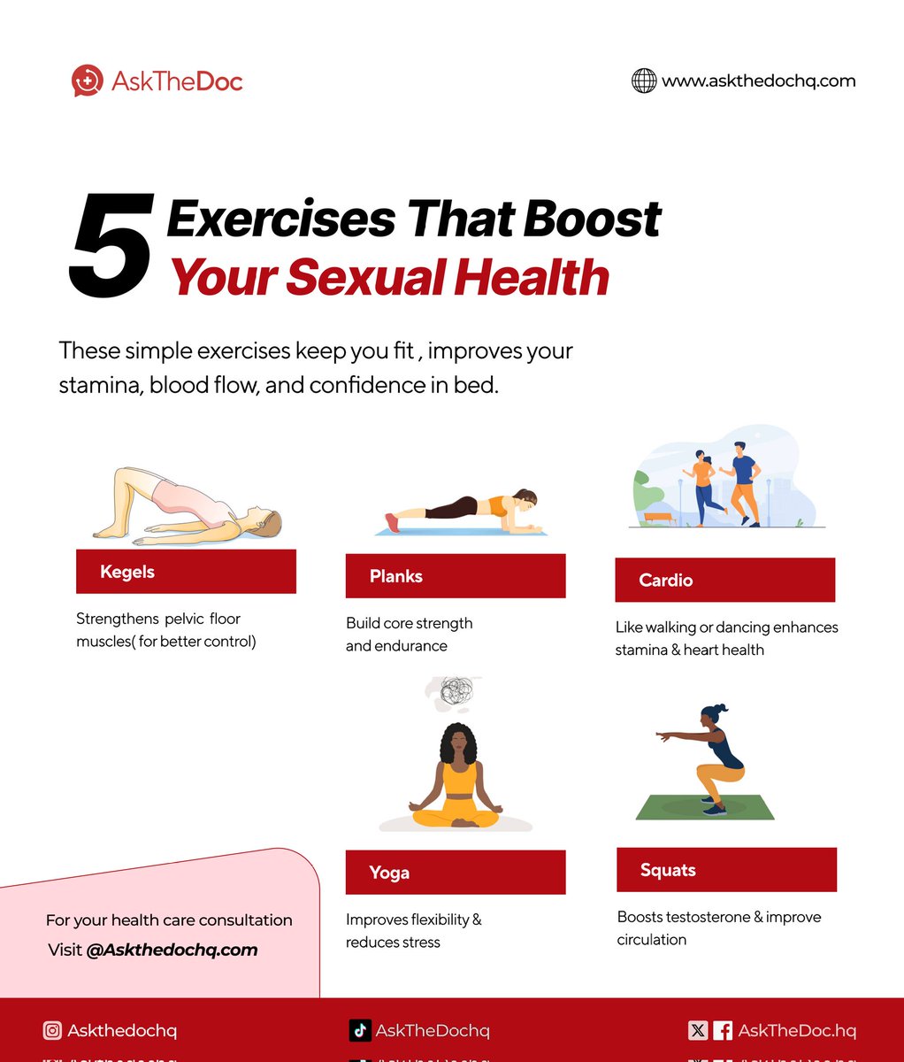 askthedochq's tweet image. These simple exercises don’t just keep you fit they also improve stamina, blood flow, and confidence in bed.
Ready to level up your sexual health?
Visit AskTheDocHQ.com today for expert advice from just ₦2,000
#askthedoc #menshealth #wellness #healthytips #kegel