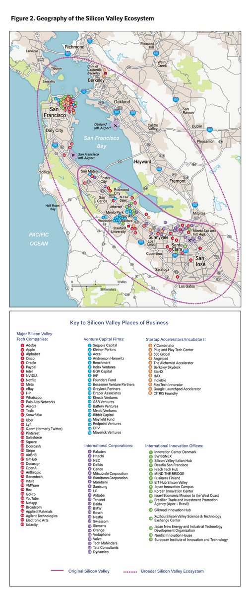 menemazarakis's tweet image. Silicon Valley isn't random
It's proof that human agency matters
The future is being built in front of your eyes