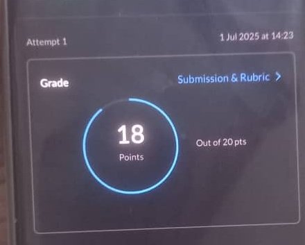 LibraLord88's tweet image. If you don't have enough time for your studies, send me your essays, thesis,projects, and assignments. I am very good at what I do. Please retweet, someone on your TL needs my help.
