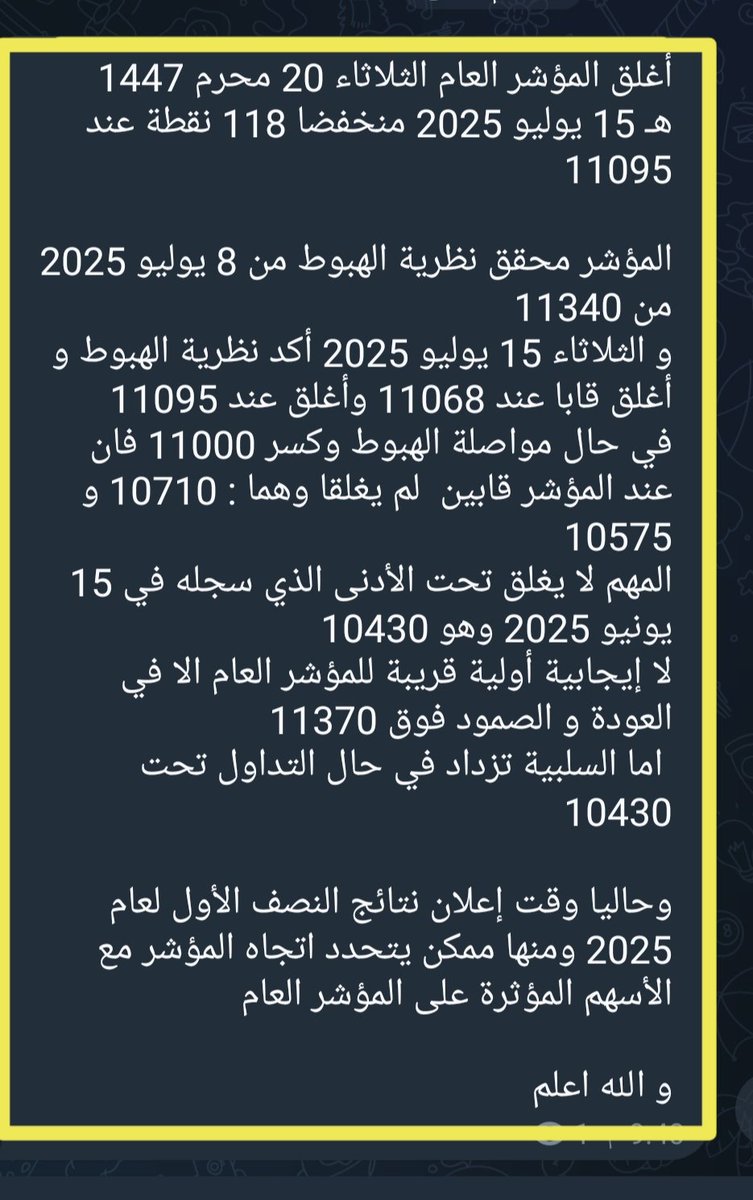 التحديث الخامس للمؤشر العام :

المؤشر العام يكسر 11000 الساعة قريب الحادية عشرة و أربعين دقيقة من جلسة الخميس 17 يوليو 2025
كذا تزداد سلبيته