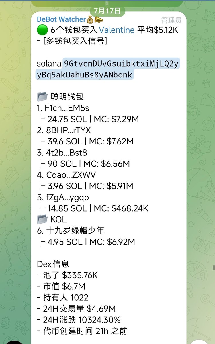 #Valentine 
13k → 24m    2000x
在今天老马公布官推名称前，我监控的内幕钱包在昨天已经偷偷布局了

市值从1万美元直接拉到2400万美元，要是买中应该直接自由了！

ca:
9GtvcnDUvGsuibktxiMjLQ2yyBq5akUahuBs8yANbonk

洛克聪明钱包监控:
t.me/luokecongmingq…