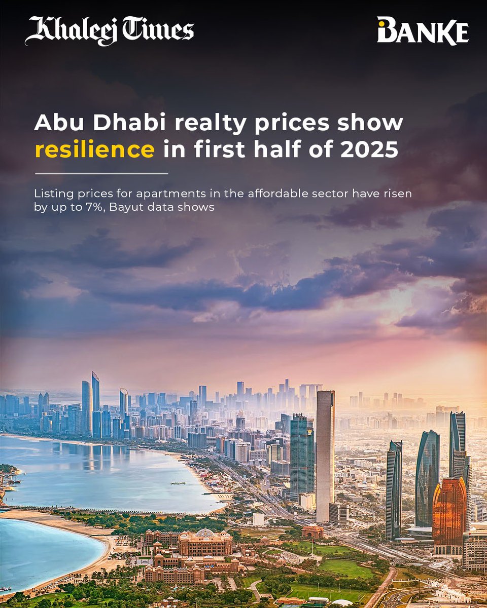 Banke International Properties tweet media