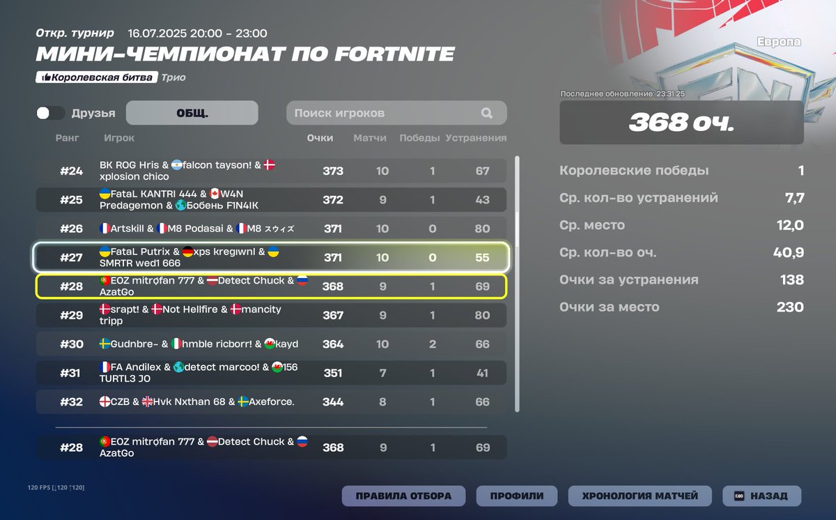 Day 1 w/<a href="/Chuckxz01/">Chuckxz0</a> <a href="/hromik213/">EOZ slavik mitro</a>