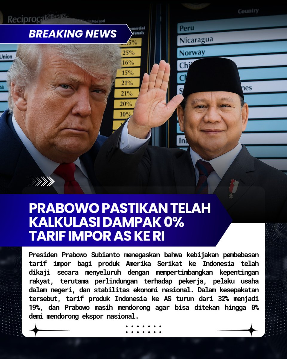 naldii__'s tweet photo. Presiden Prabowo telah melakukan kalkulasi matang terkait dampak tarif impor dari Amerika Serikat ke Indonesia. Dengan kajian tersebut, beliau memastikan kebijakan ini tetap menjaga kepentingan rakyat serta stabilitas ekonomi Indonesia. https://t.co/jfOopmQPLo
