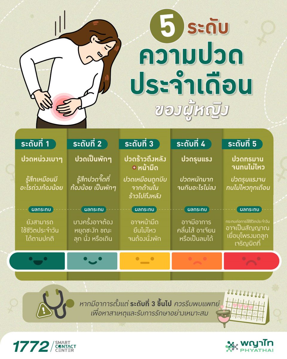 ไตรภูมิพระร่วง ตอน มนุสสภูมิ - gunnistatonliew554 - หน้าหนังสือ 19 | พลิก  PDF ออนไลน์ | PubHTML5, image size:960x1200
