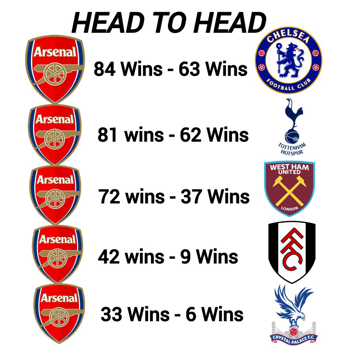 Just a brief reminder… 🤯