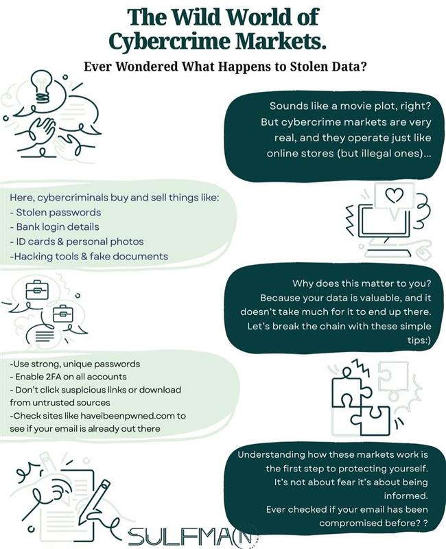 𝐖𝐡𝐞𝐫𝐞 𝐝𝐨𝐞𝐬 𝐬𝐭𝐨𝐥𝐞𝐧 𝐝𝐚𝐭𝐚 𝐠𝐨?

Stolen data often ends up in illegal cybercrime markets, like online stores for hacked info.

#CyberSecurity #DataProtection #OnlineSafe