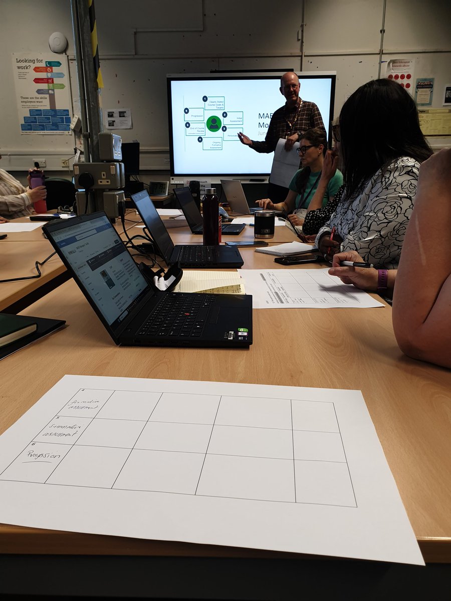 MigrantsSupport's tweet image. RARPAP workshop at @ManAdultEd