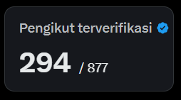 GM!!!!!!

Let's connect guys✅