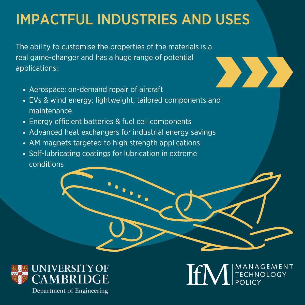 IfMCambridge's tweet image. The Centre for Industrial Photonics @IfMCambridge has unveiled Laser-Assisted Cold Spray (LACS) - a game-changing additive manufacturing method for aerospace✈️🔥 

Read the full story: lnkd.in/eenJa9NE