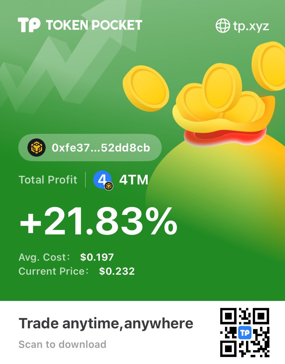 4Tune Meme Token (@4TuneMemeToken) / Posts / X