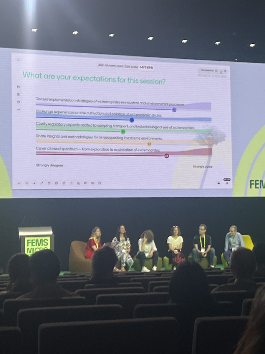 OttoOrtegaM's tweet image. Really happy to be at the kick-off of this session on upcycling with extremomophiles: biotechnological advances for a sustainable future. Looking forward to the discussion. @FEMSmicro @cimab_uacam