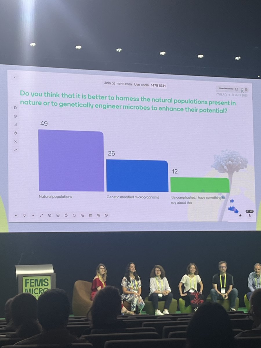 OttoOrtegaM's tweet image. Really happy to be at the kick-off of this session on upcycling with extremomophiles: biotechnological advances for a sustainable future. Looking forward to the discussion. @FEMSmicro @cimab_uacam