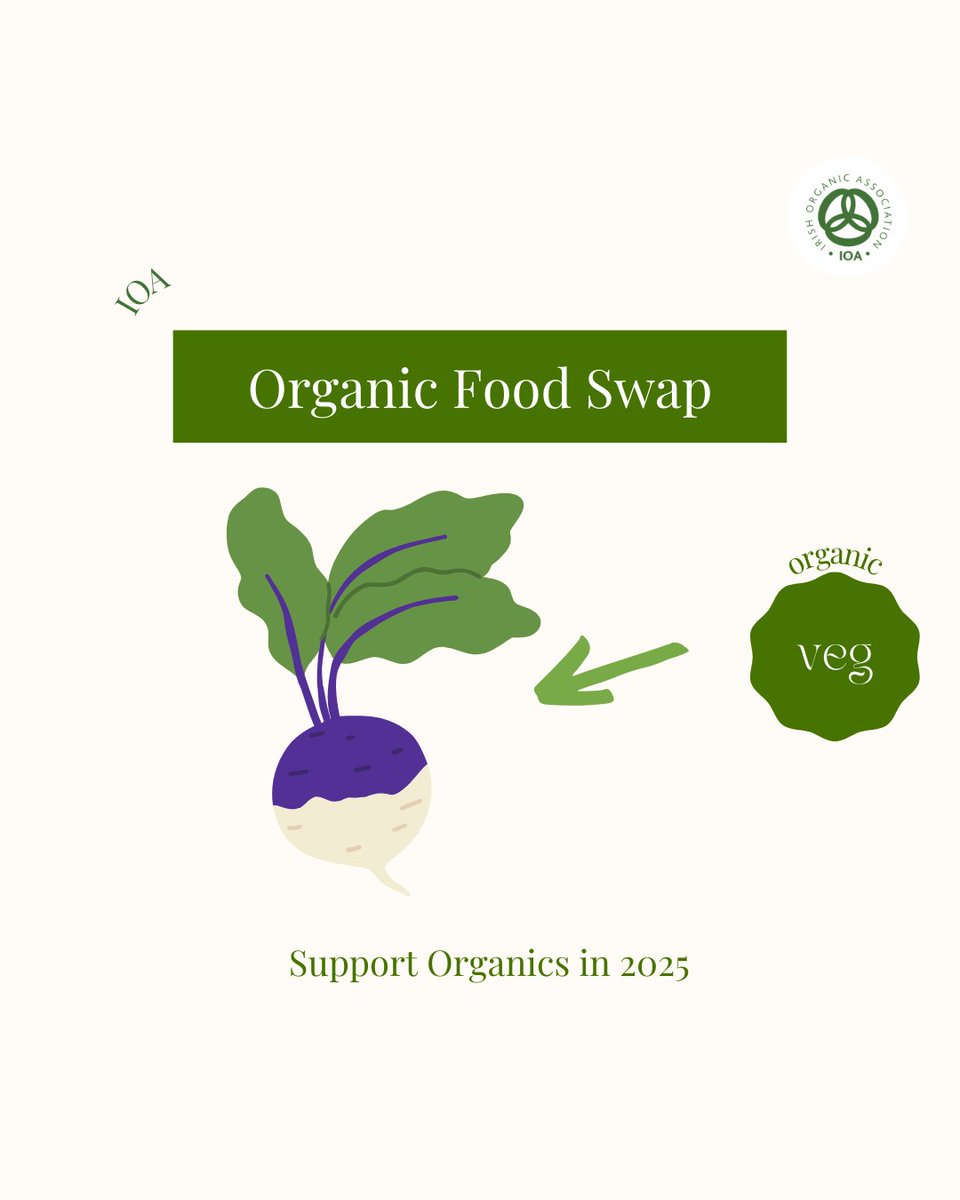 Make the swap today to organics.

#supportorganics #demandorganic