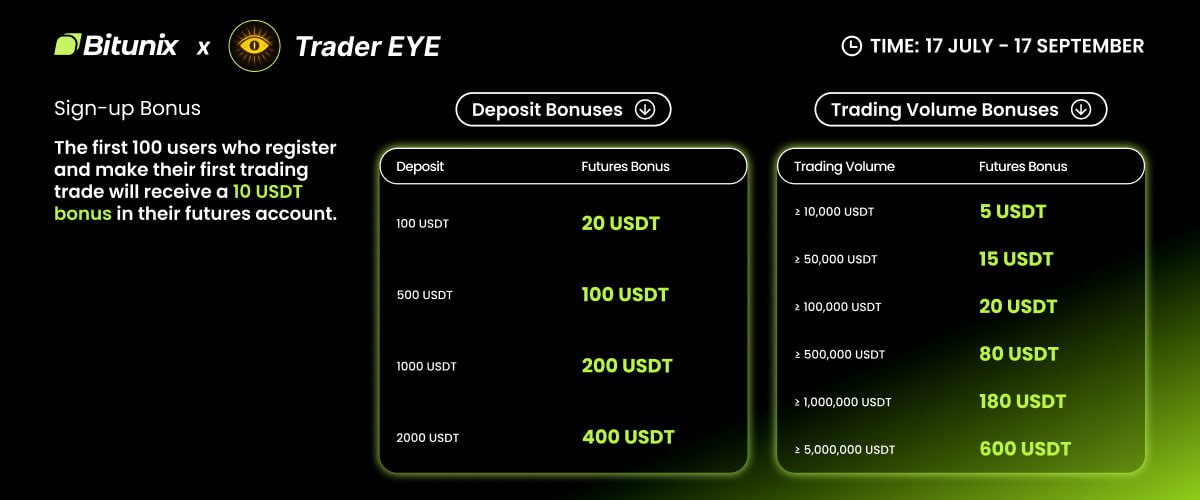 CryptoEYE tweet media