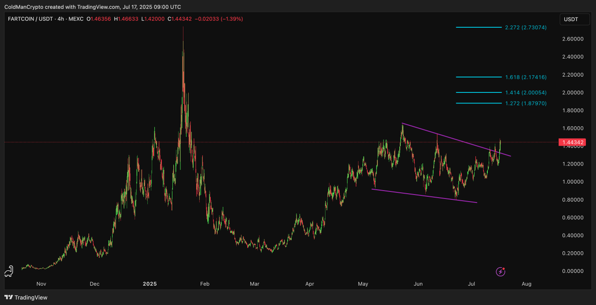 Cold🧊 tweet media