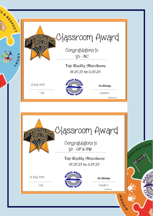 Weekly class attendance winners! Well done!🏆