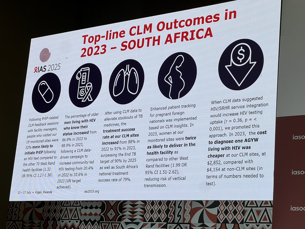 Dareforprogress's tweet image. Happening now at #IAS2025: “Nothing About Us Without Us” a heartfelt reminder that real change in the HIV response starts when communities lead.
From lived experience to lasting impact, community-led monitoring puts people at the center right where they belong.
#IAS2025
