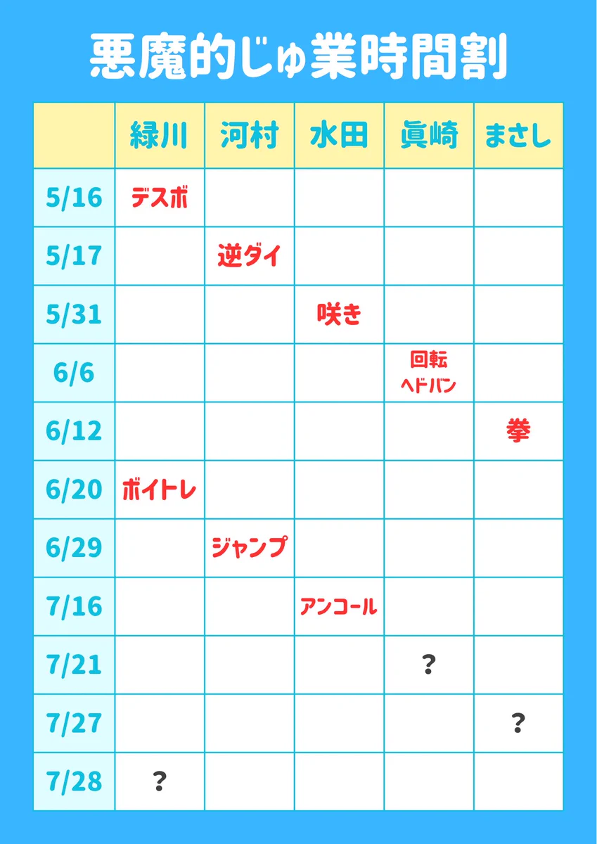 0.1gの誤算 CD 18枚+非売品セット まとめ売り 0.1gの誤算official on X: 