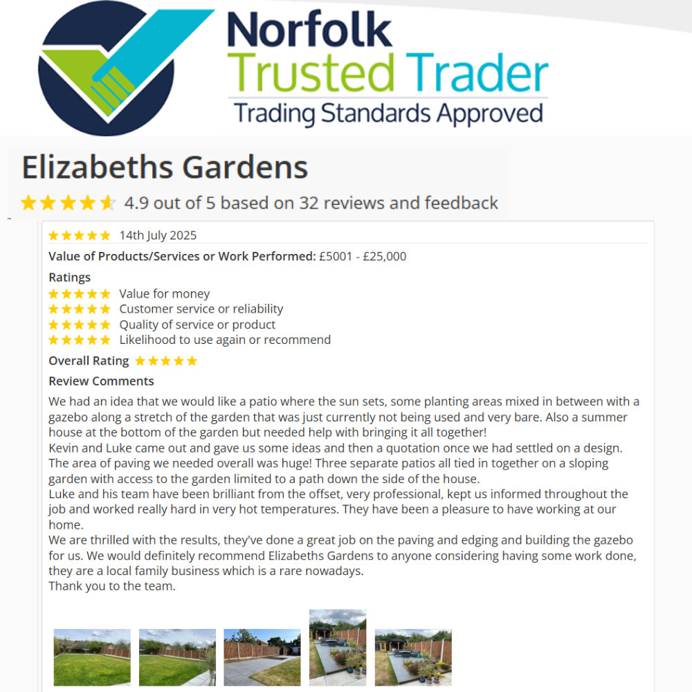 VettedTraders's tweet image. Another happy customer with lots of images of work done by long time Norfolk Trusted Trader, Elizabeths Gardens 🏡
trustedtrader.team/Norfolk/Elizab…
#Norfolk #TrustedTrader #TradingStandards #Approved